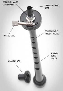 Campbell Tuneable Chanter
